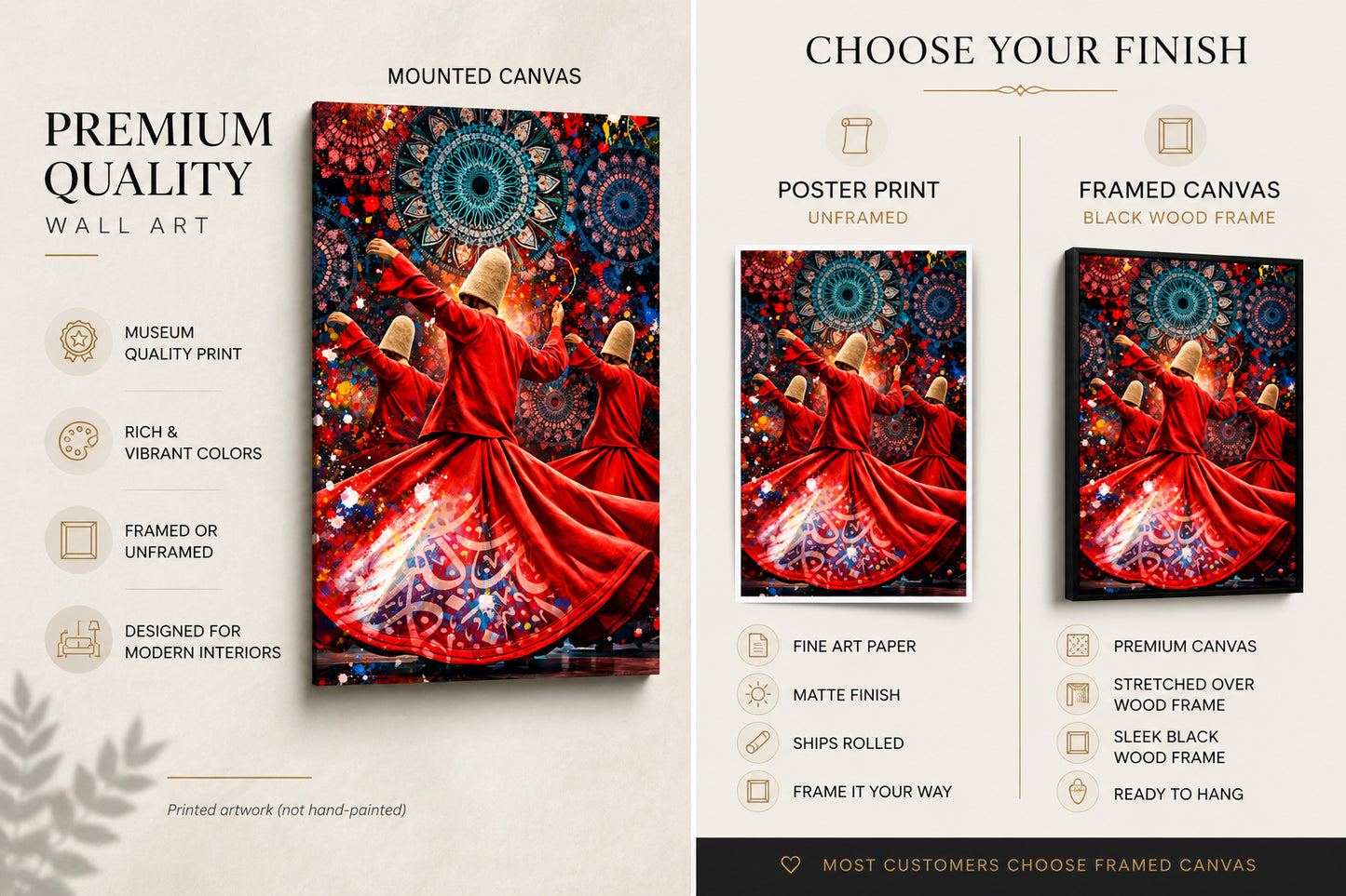 Turkish Sufi Whirling Dervish Dance Wall Art